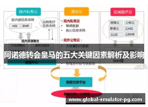 阿诺德转会皇马的五大关键因素解析及影响 阿诺德转会皇马的五大关键因素解析及影响